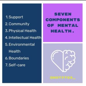 7 components of mental health